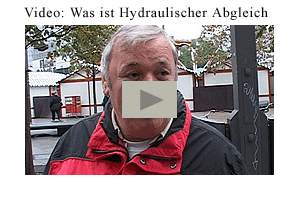 Video: Was ist hydraulischer Abgleich